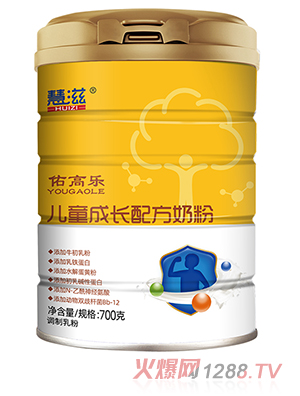 �����Ӹߘ�(l��)��ͯ���L(zh��ng)�䷽�̷�