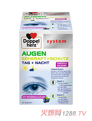 ���p�ĸ߶��o(h��)�ی���ʳ�a�䄩