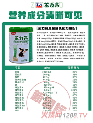 ʥԪ�����߃�ͯ���L�䷽�̷�