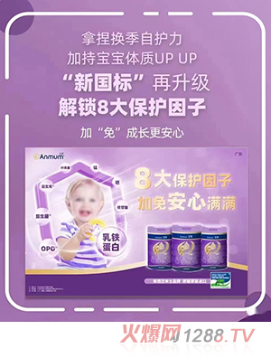 ���Myoue�䷽�̷ۣ�12-36���g��3�Σ�