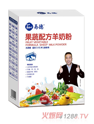 �׵¹����䷽���̷�