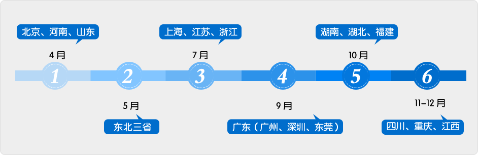 “2014杜老師嬰雄會安排